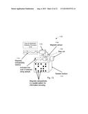 Method and Apparatus For Magnetic Susceptibility Tomography,     Magnetoencephalography, and Taggant Or Contrast Agent Detection diagram and image