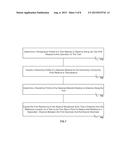 APPARATUS AND METHOD FOR TEMPERATURE INDEPENDENT BALANCING OF A TOOL diagram and image