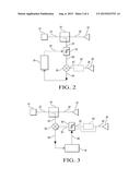 System And Method For Avoiding DC Bias In A Homodyne Receiver diagram and image