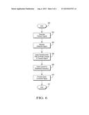 System And Method For Avoiding DC Bias In A Homodyne Receiver diagram and image