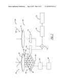 LOW COST SMALL SIZE LIDAR FOR AUTOMOTIVE diagram and image