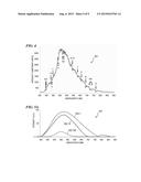 FREQUENCY QUADRUPLED LASER USING THULIUM-DOPED FIBER AMPLIFIER AND METHOD diagram and image