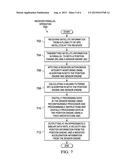 CROSS COUPLED POSITIONING ENGINE (PE) ARCHITECTURE FOR SENSOR INTEGRATION     IN GLOBAL NAVIGATION SATELLITE SYSTEM (GNSS) diagram and image