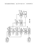 MULTIPLE GAMMA CONTROLLER ASSEMBLY diagram and image