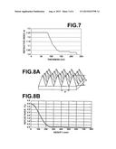 OPTICAL MEMBER WITH ANTIREFLECTION FILM, AND METHOD OF MANUFACTURING THE     SAME diagram and image