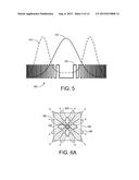 PATCHWORK FRESNEL ZONE PLATES FOR LENSLESS IMAGING diagram and image