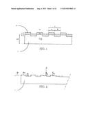 METHOD TO OPTIMIZE A LIGHT COUPLING WAVEGUIDE diagram and image