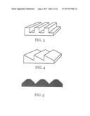 METHOD TO OPTIMIZE A LIGHT COUPLING WAVEGUIDE diagram and image