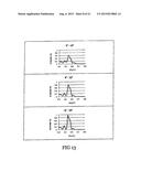 METHOD TO OPTIMIZE A LIGHT COUPLING WAVEGUIDE diagram and image