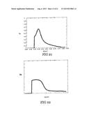 METHOD TO OPTIMIZE A LIGHT COUPLING WAVEGUIDE diagram and image