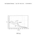 METHOD TO OPTIMIZE A LIGHT COUPLING WAVEGUIDE diagram and image