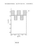 METHOD TO OPTIMIZE A LIGHT COUPLING WAVEGUIDE diagram and image