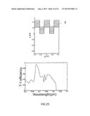 METHOD TO OPTIMIZE A LIGHT COUPLING WAVEGUIDE diagram and image