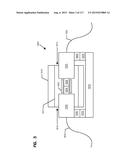 COMMUNICATIONS BLADED PANEL SYSTEMS diagram and image