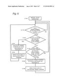 LENS BARREL AND IMAGING APPARATUS diagram and image