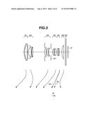 ZOOM LENS AND IMAGING APPARATUS HAVING THE SAME diagram and image