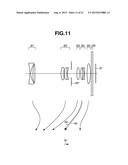 ZOOM LENS AND IMAGING APPARATUS HAVING THE SAME diagram and image