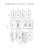 ELECTRONIC DEVICE INCLUDING FLEXIBLE DISPLAY UNIT AND OPERATION METHOD     THEREOF diagram and image