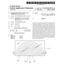 STEREOSCOPIC DISPLAY DEVICE AND DASHBOARD USING THE SAME diagram and image