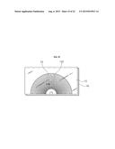 STEREOSCOPIC DISPLAY DEVICE AND DASHBOARD USING THE SAME diagram and image