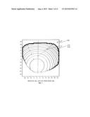 PROGRESSIVE READING AND INTERMEDIATE DISTANCE LENS DEFINED BY EMPLOYMENT     OF A ZERNIKE EXPANSION diagram and image