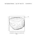 PROGRESSIVE READING AND INTERMEDIATE DISTANCE LENS DEFINED BY EMPLOYMENT     OF A ZERNIKE EXPANSION diagram and image