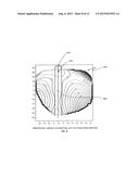 PROGRESSIVE READING AND INTERMEDIATE DISTANCE LENS DEFINED BY EMPLOYMENT     OF A ZERNIKE EXPANSION diagram and image