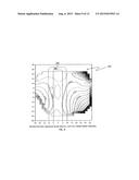 PROGRESSIVE READING AND INTERMEDIATE DISTANCE LENS DEFINED BY EMPLOYMENT     OF A ZERNIKE EXPANSION diagram and image