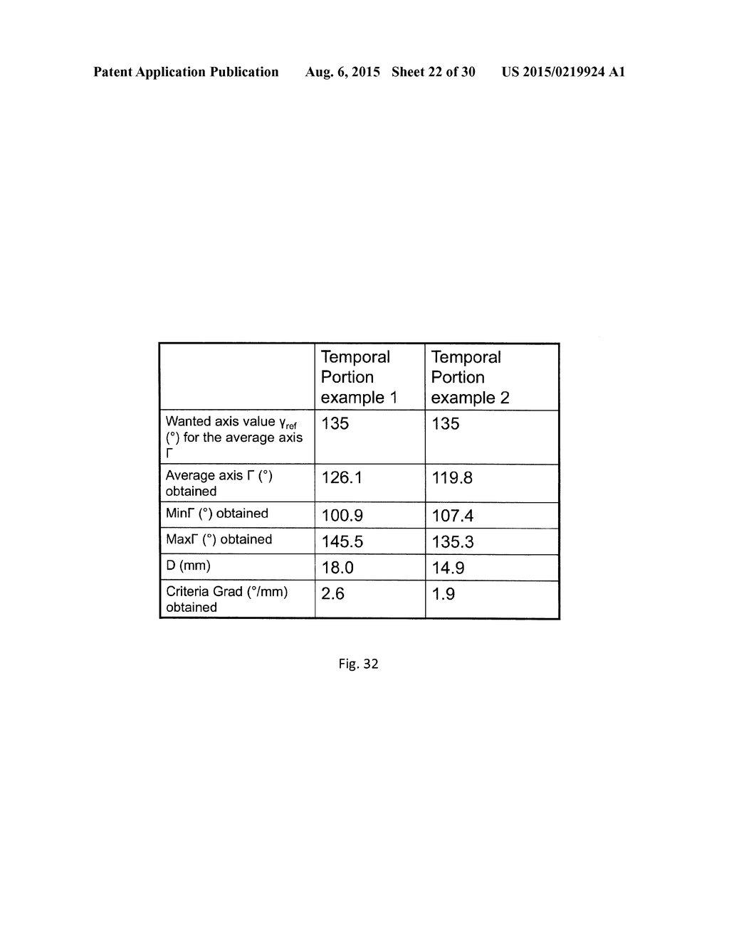 METHODS FOR DETERMINING A PROGRESSIVE OPHTHALMIC LENS - diagram, schematic, and image 23