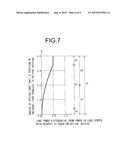 CONTACT LENS HAVING MYOPIA PROGRESSION SUPPRESSION CAPABILITY, AND CONTACT     LENS SET HAVING MYOPIA PROGRESSION SUPPRESSION CAPABILITY diagram and image