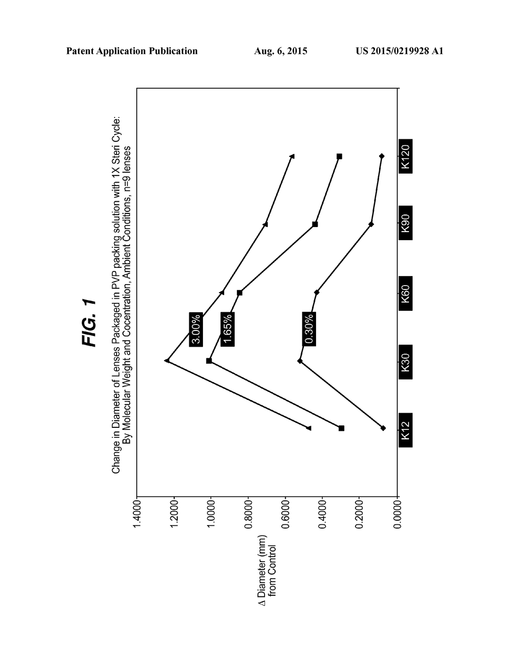 COMFORTABLE OPHTHALMIC DEVICE AND METHODS OF ITS PRODUCTION - diagram, schematic, and image 02