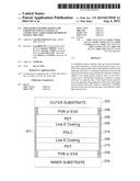 SWITCHABLE WINDOW HAVING LOW EMISSIVITY (LOW-E) COATING AS CONDUCTIVE     LAYER AND/OR METHOD OF MAKING THE SAME diagram and image