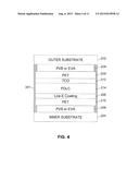 SWITCHABLE WINDOW HAVING LOW EMISSIVITY (LOW-E) COATING AS CONDUCTIVE     LAYER AND/OR METHOD OF MAKING THE SAME diagram and image