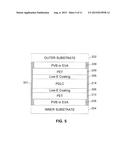 SWITCHABLE WINDOW HAVING LOW EMISSIVITY (LOW-E) COATING AS CONDUCTIVE     LAYER AND/OR METHOD OF MAKING THE SAME diagram and image