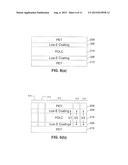 SWITCHABLE WINDOW HAVING LOW EMISSIVITY (LOW-E) COATING AS CONDUCTIVE     LAYER AND/OR METHOD OF MAKING THE SAME diagram and image