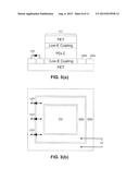 SWITCHABLE WINDOW HAVING LOW EMISSIVITY (LOW-E) COATING AS CONDUCTIVE     LAYER AND/OR METHOD OF MAKING THE SAME diagram and image