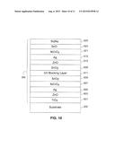 SWITCHABLE WINDOW HAVING LOW EMISSIVITY (LOW-E) COATING AS CONDUCTIVE     LAYER AND/OR METHOD OF MAKING THE SAME diagram and image