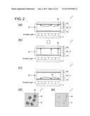 DISPLAY PANEL, DISPLAY DEVICE, AND METHOD FOR MANUFACTURING DISPLAY PANEL diagram and image