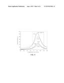 HIGH LIGHT TRANSMITTANCE AND COLOR ADJUSTING CIRCULAR POLARIZING PLATE AND     REFLECTIVE LIQUID CRYSTAL DISPLAYS COMPRISING THE SAME diagram and image