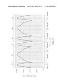 FRESNEL LIQUID CRYSTAL LENS AND 2D/3D SWITCHABLE DISPLAY PANEL diagram and image