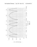 FRESNEL LIQUID CRYSTAL LENS AND 2D/3D SWITCHABLE DISPLAY PANEL diagram and image