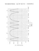 FRESNEL LIQUID CRYSTAL LENS AND 2D/3D SWITCHABLE DISPLAY PANEL diagram and image