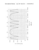 FRESNEL LIQUID CRYSTAL LENS AND 2D/3D SWITCHABLE DISPLAY PANEL diagram and image