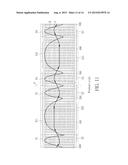 FRESNEL LIQUID CRYSTAL LENS AND 2D/3D SWITCHABLE DISPLAY PANEL diagram and image