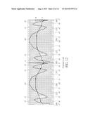 FRESNEL LIQUID CRYSTAL LENS AND 2D/3D SWITCHABLE DISPLAY PANEL diagram and image