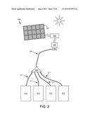 PHOTONIC-POWERED EC DEVICES diagram and image