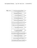 DISPLAY DEVICE diagram and image