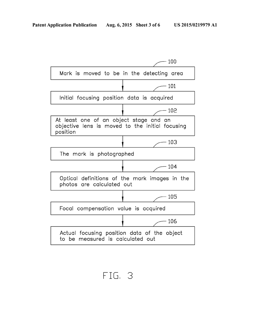 MICROSCOPIC IMAGE DETECTING INSTRUMENT AND AUTOMATIC FOCUSING METHOD     THEREFOR - diagram, schematic, and image 04