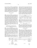 Novel Polyimide Compositions diagram and image