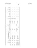 PHOTOSENSITIVE TRANSFER MATERIAL, PATTERN FORMATION METHOD, AND ETCHING     METHOD diagram and image